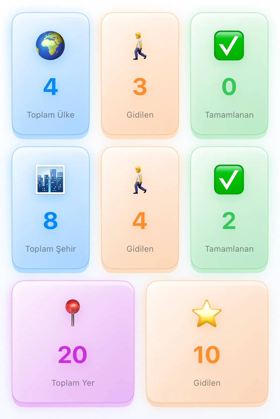 Seyatah Planlayıcı mobile - 5
