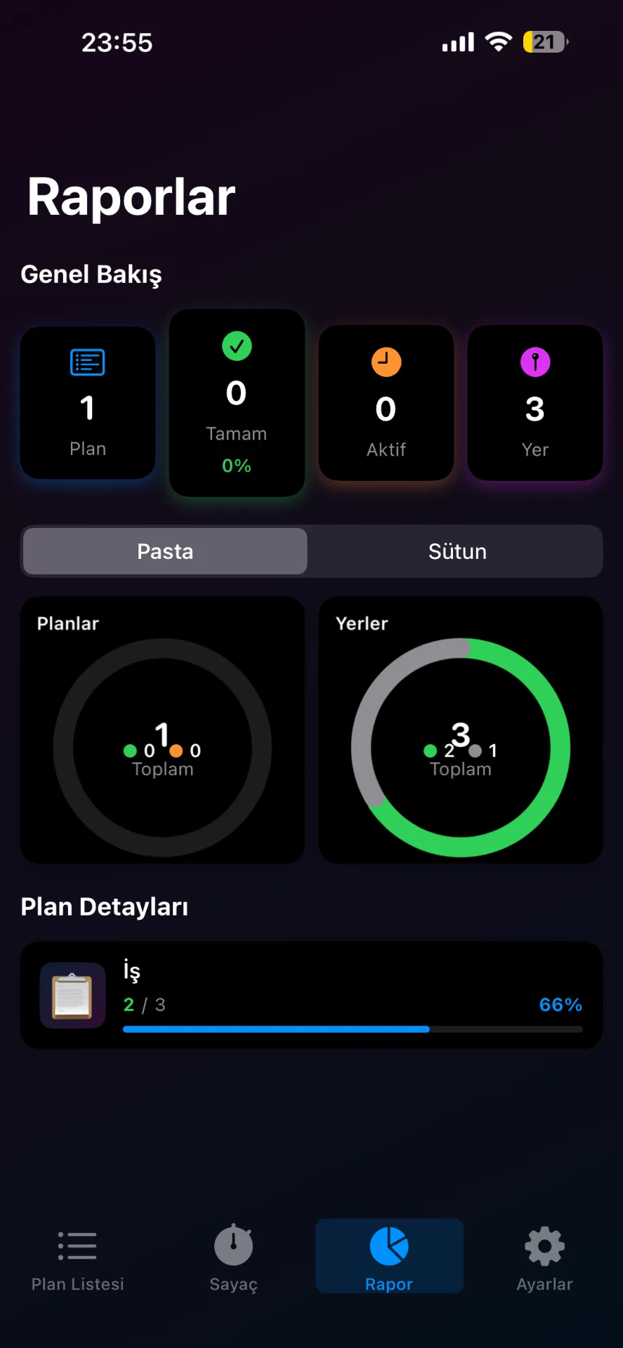 İş Rota Planlayıcı mobile - 5